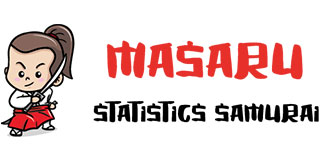 Masaru - Analytics Samurai